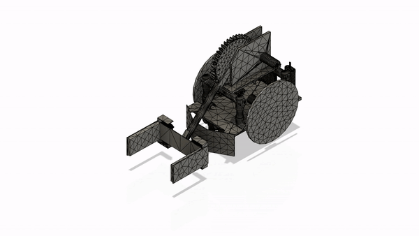 Rotating robot model